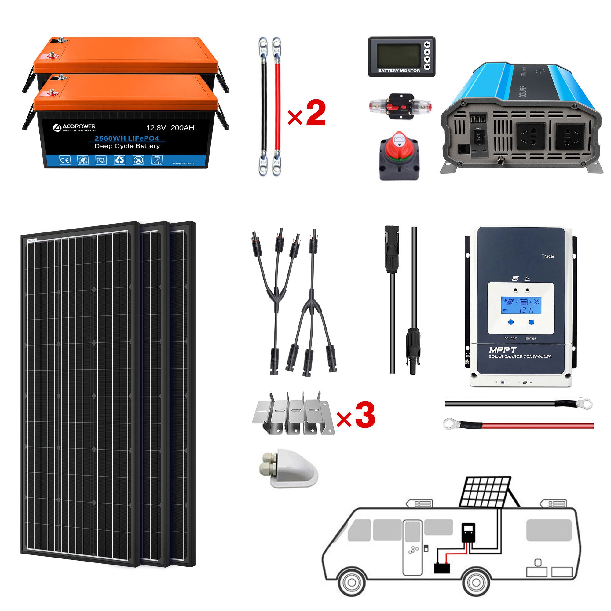 ACOPOWER 200Ah Battery 200W Solar Power System