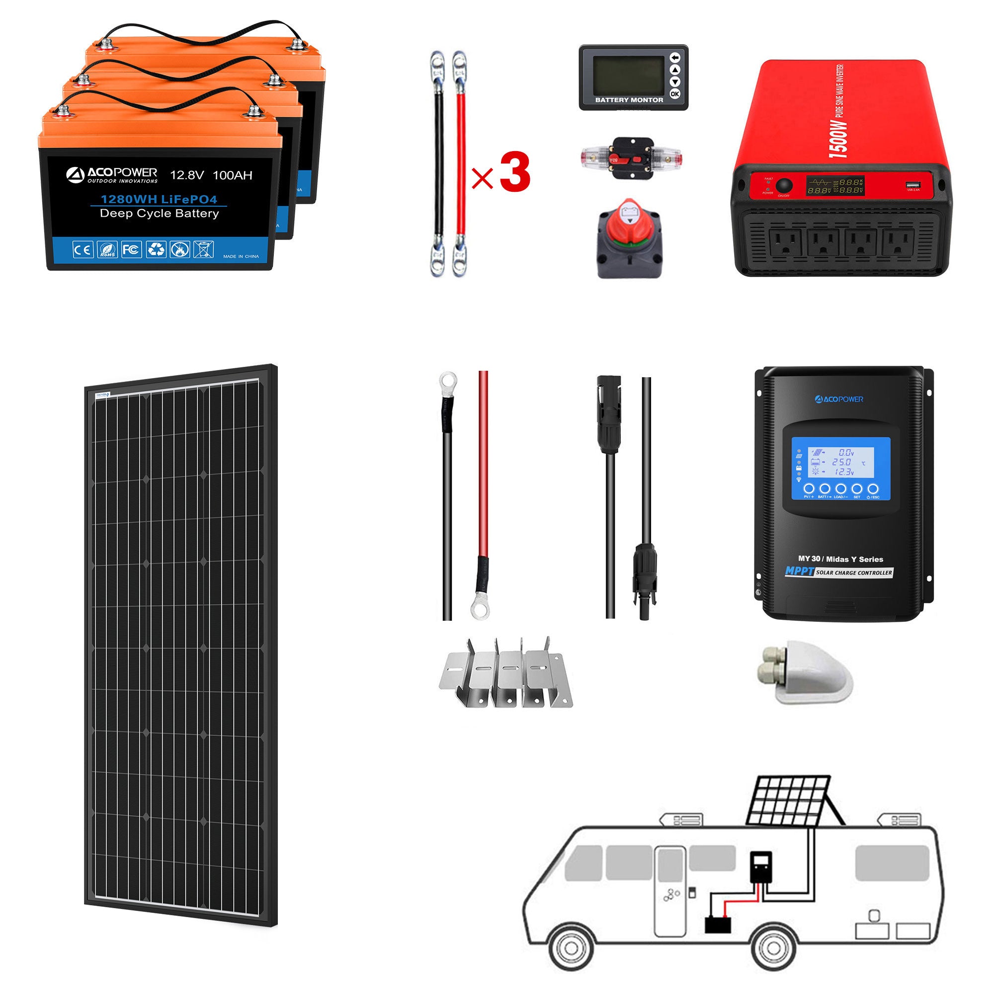 ACOPOWER 200Ah Battery 200W Solar Power System